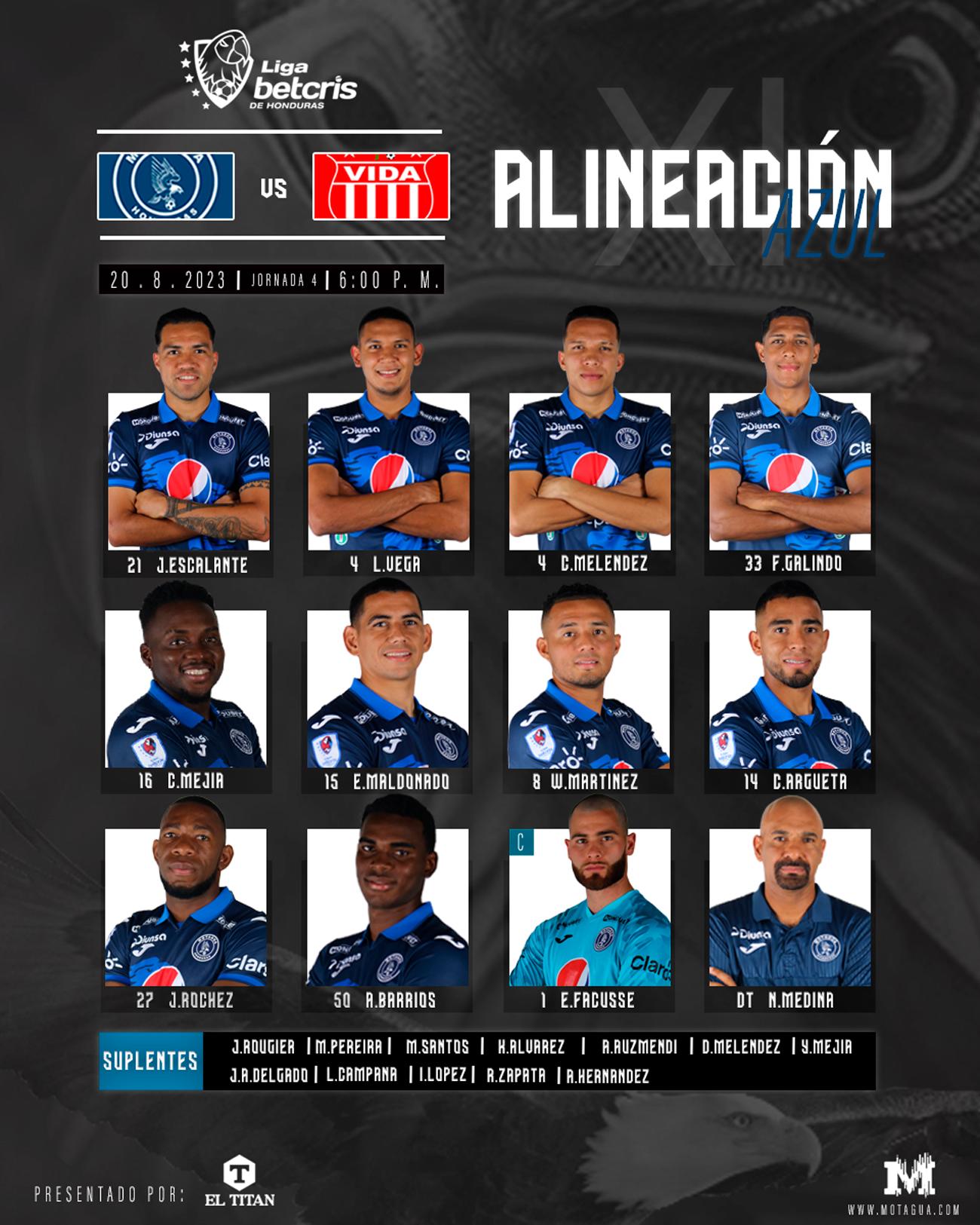Alineación de Motagua contra Vida.
