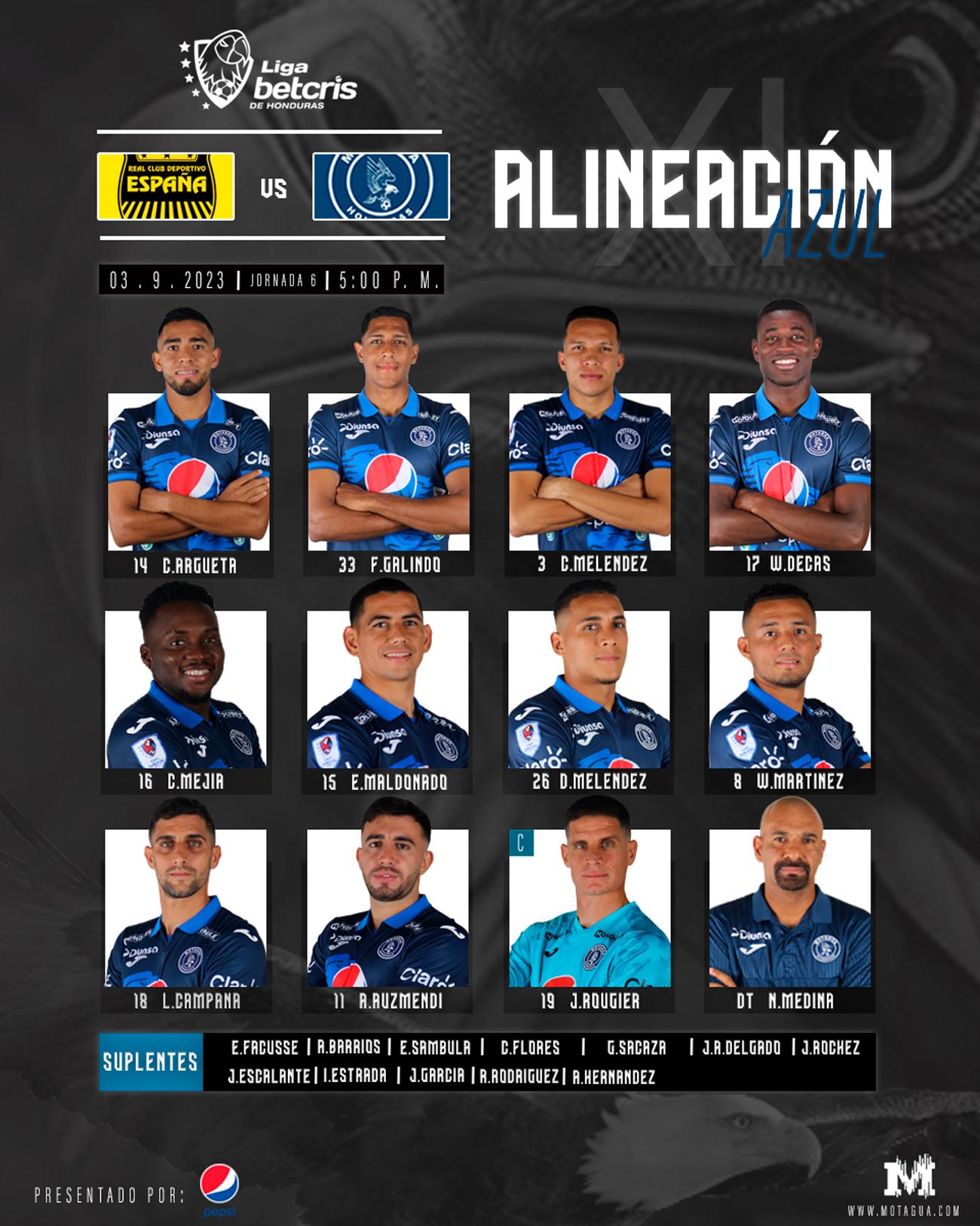 Así se vivió el emocionante minuto a minuto del cierre de la jornada 6: Ramiro Rocca evitó la derrota de Real España ante Motagua