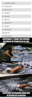 Los mejores memes que dejó el lunes en el mundo del fútbol