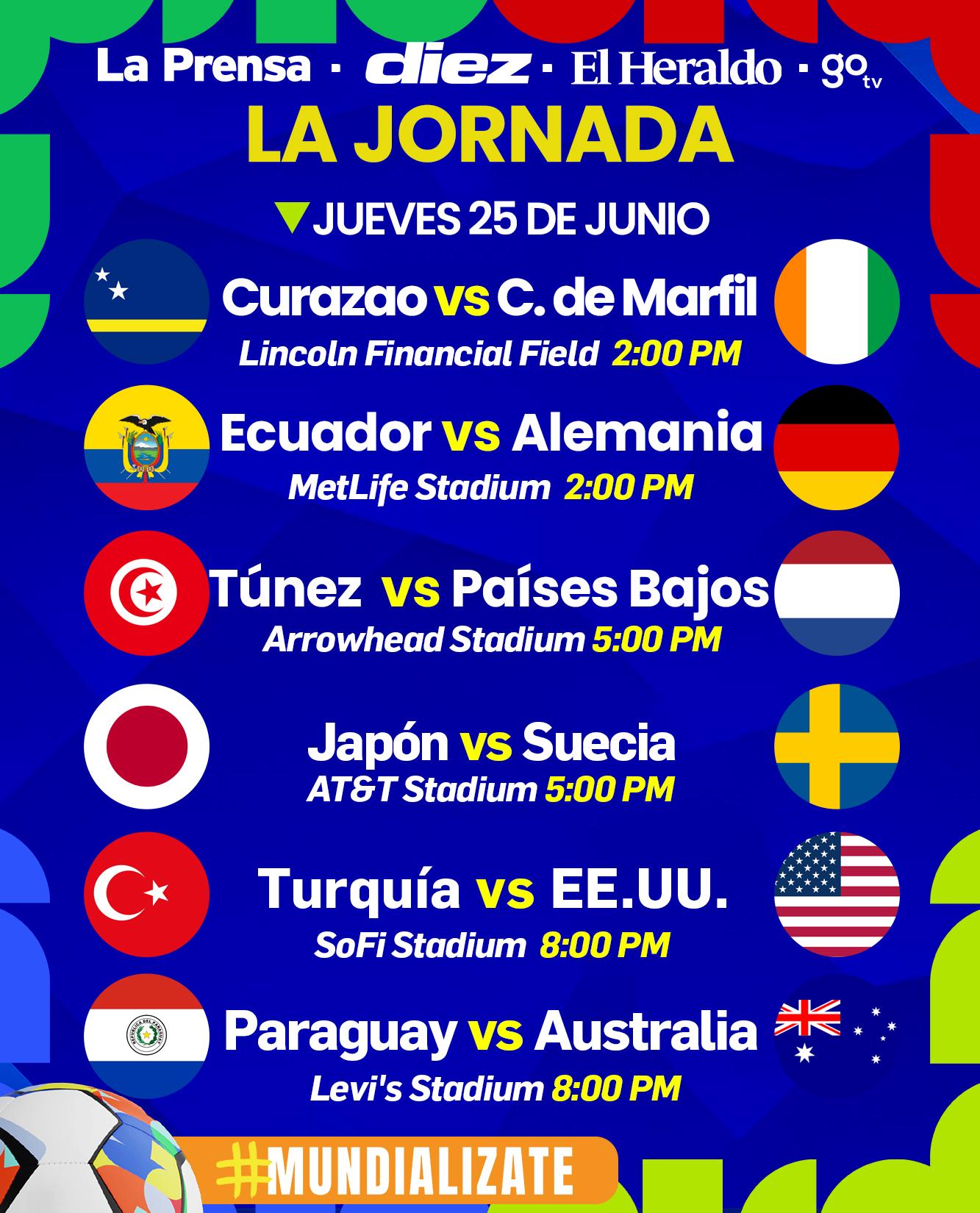 Los seis partidos que se jugarán este jueves el Mundial 2026.