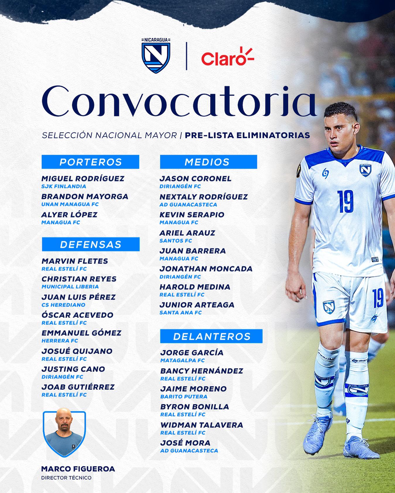 ¡Insólito en Concacaf! Futbolista fue convocado por dos selecciones para dos competencias oficiales: Copa Oro y eliminatorias