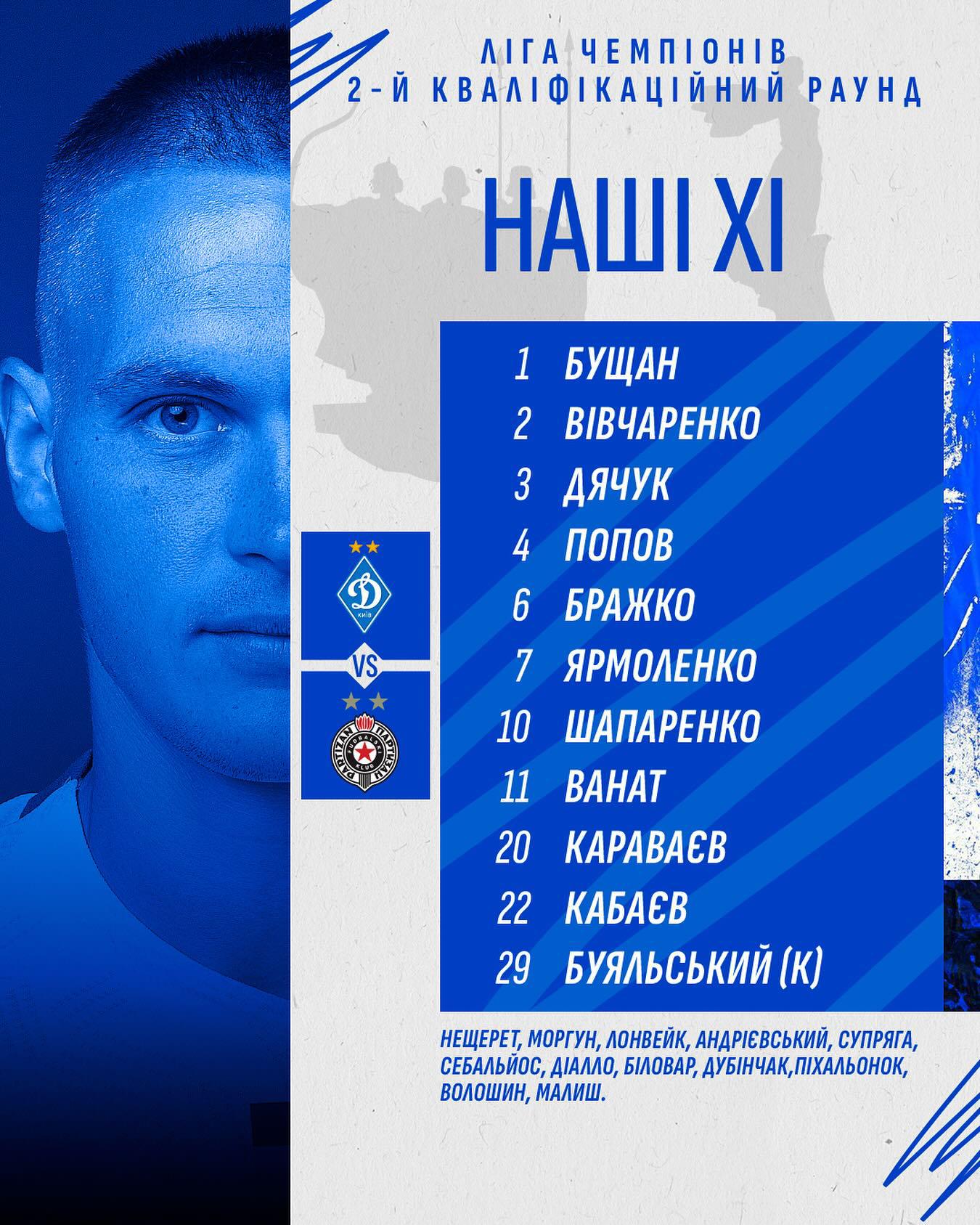 El Partizán de Belgrado y Kervin Arriaga fueron goleados por el Dinamo de Kiev en la Champions League