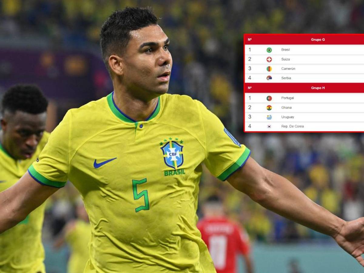 Tabla de posiciones Mundial de Qatar: Brasil es la segunda clasificada a octavos y estos serían sus rivales