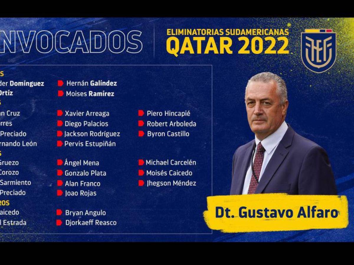 Convocatorias del Mundial de Qatar 2022: conocé los listados oficiales de todas las selecciones participantes