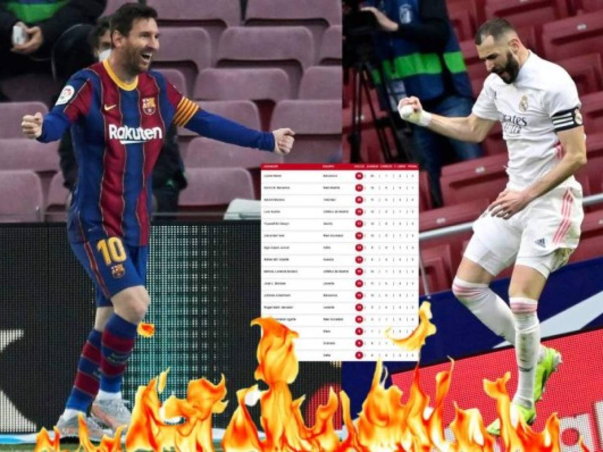Tabla de goleadores: Messi extiende su cuota goleadora y saborea el 'Pichichi'; Benzema al acecho