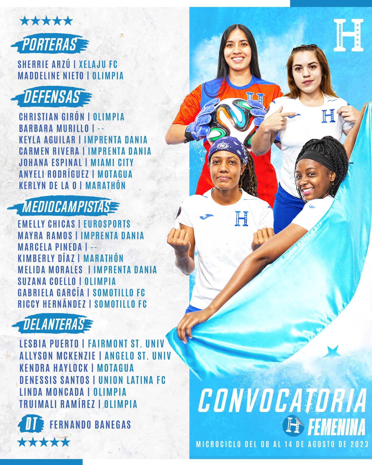 Ocho legionarias tuvo Honduras en sus amistosos ante Guatemala.