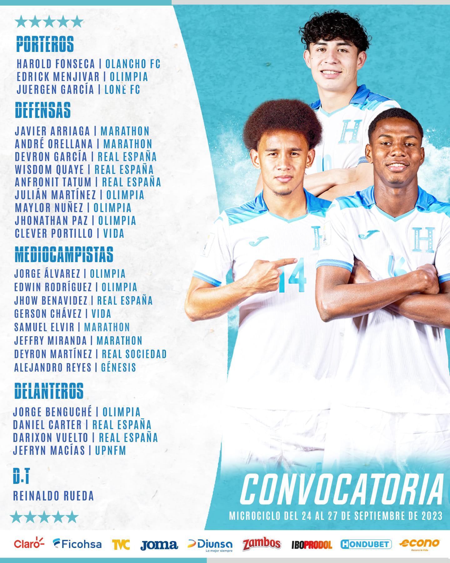 La convocatoria de la selección hondureña para el microciclo.