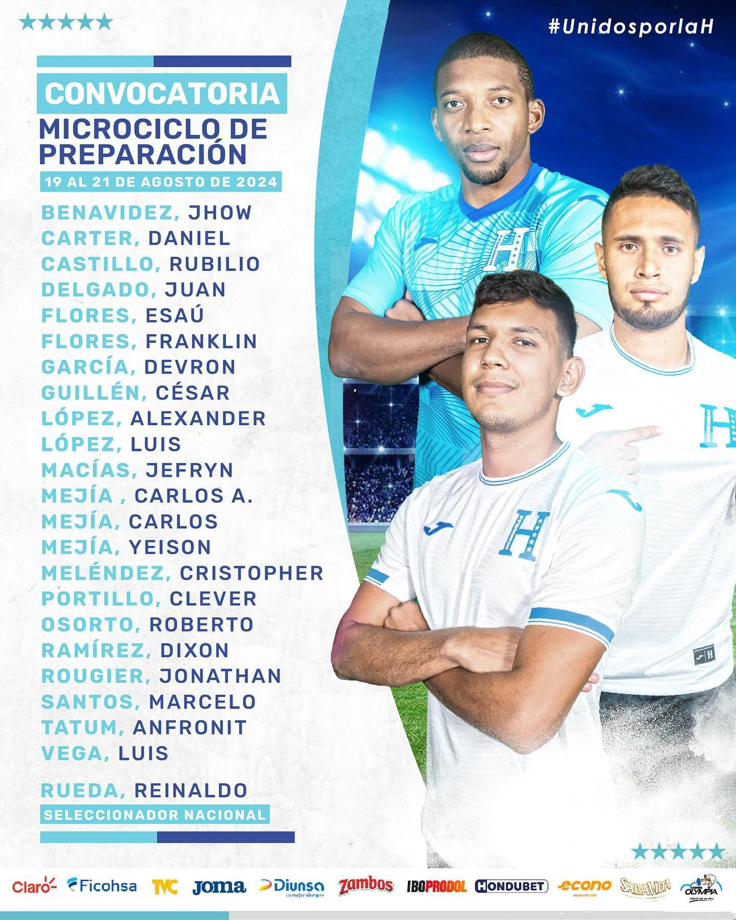 Los convocados de la Selección de Honduras para el microciclo del 19 al 21 de agosto.