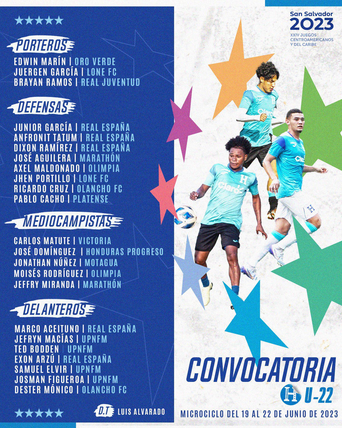 Confirmado: La Selección de Honduras pierde para los Juegos Centroamericanos y del Caribe a Bryan Félix, joyita del Alajuelense