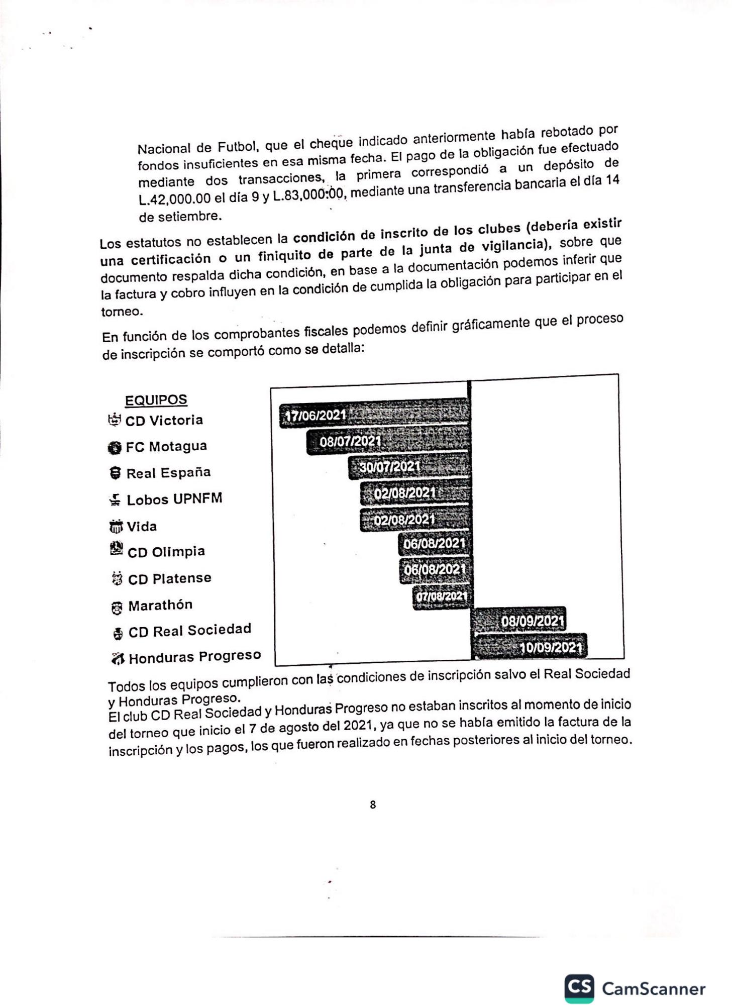 El informe de auditoría de la compañía Asturia y Asociados.