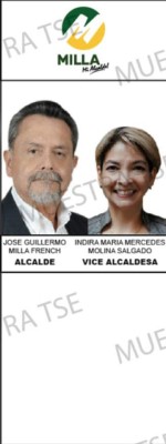 Estos son los 12 aspirantes a la alcaldía por San Pedro Sula