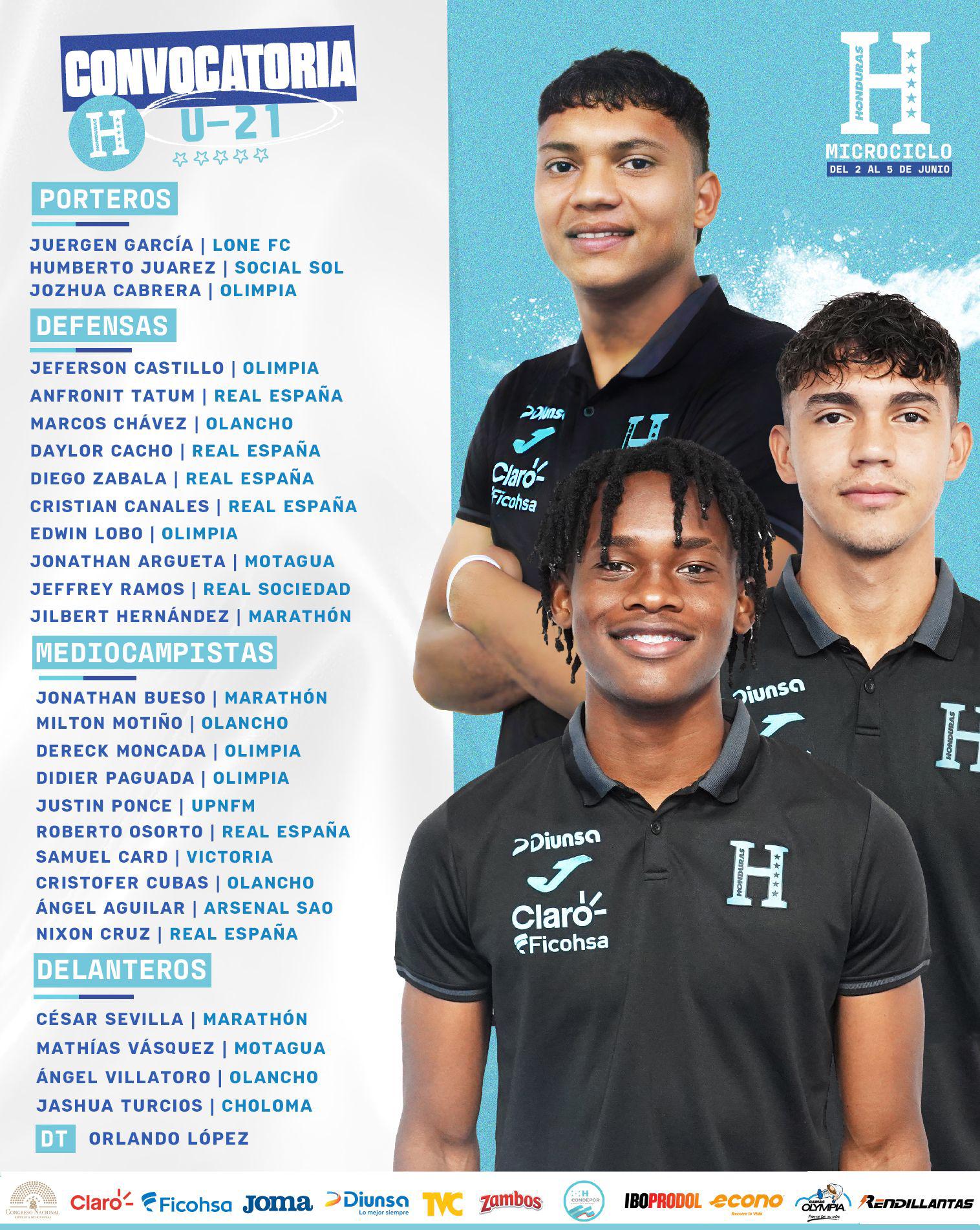 ¡Rumbo al tricampeonato! Honduras Sub-21 gira convocatoria y comienza con la preparación rumbo a los Juegos Deportivos Centroamericanos