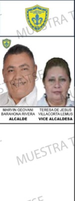 Estos son los 12 aspirantes a la alcaldía por San Pedro Sula