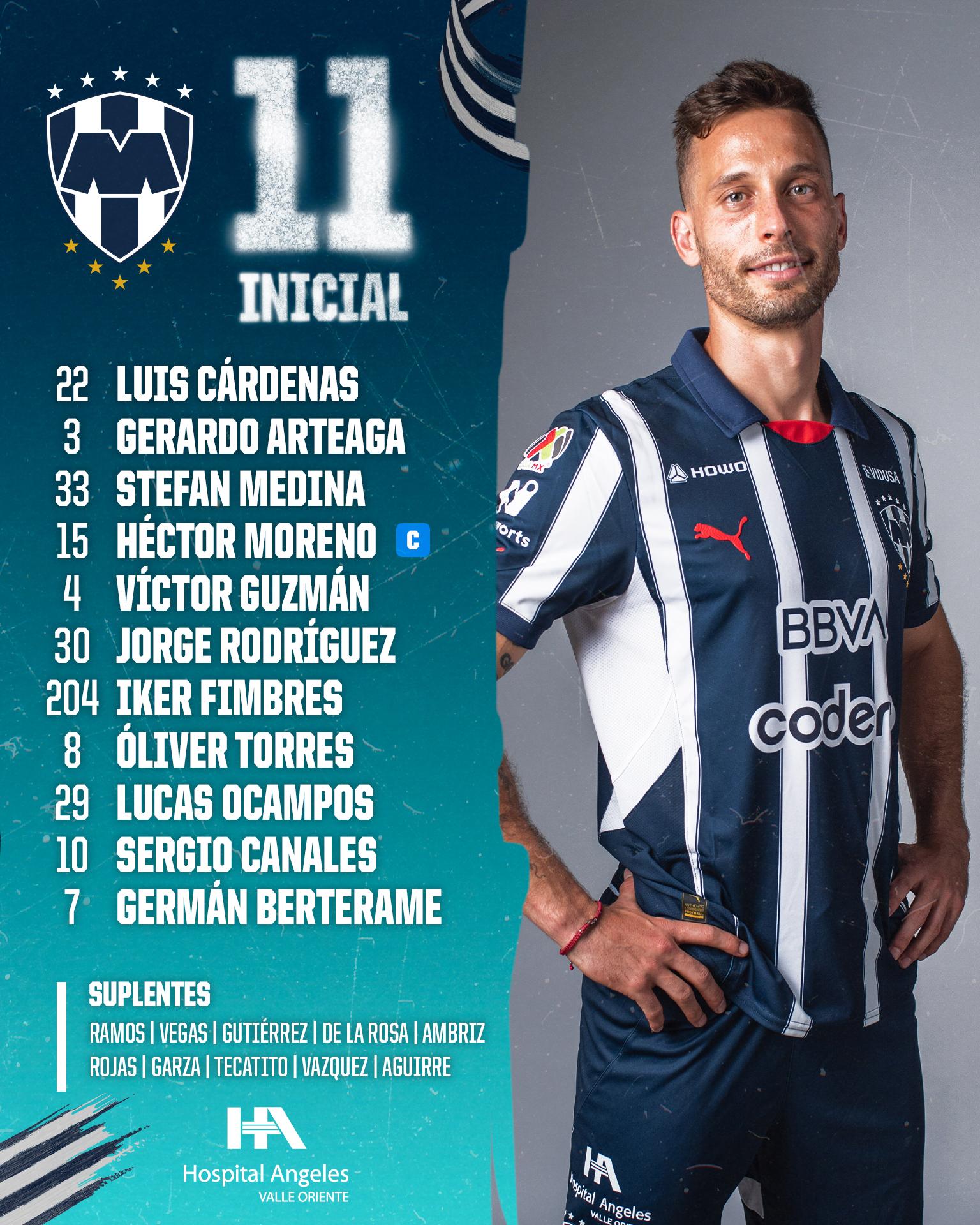 América derrota a Monterrey y se acerca al tricampeonato en la Liga MX; así se vivió el emocionante minuto a minuto