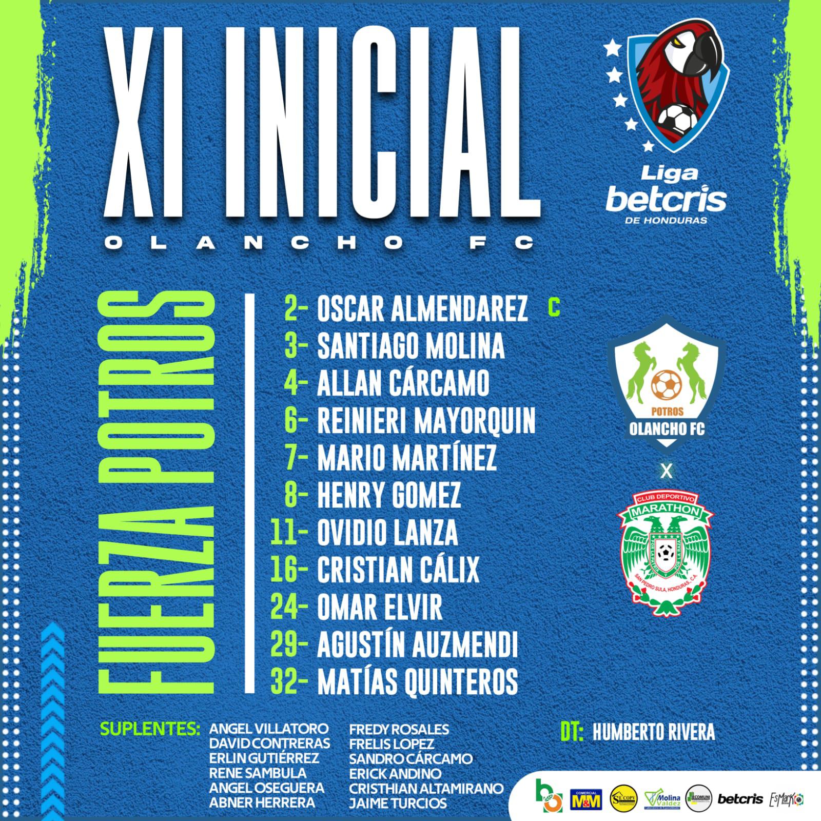 Marathón vence a los Potros en el Juan Ramón Brevé y ponen fin a la mala racha; así se vivió el minuto a minuto