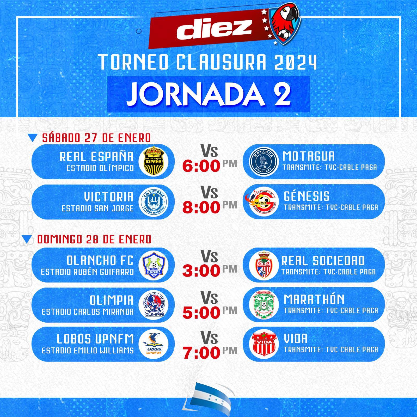 Así se jugará la jornada 2 del torneo Clausura 2024 de la Liga Nacional de Honduras.