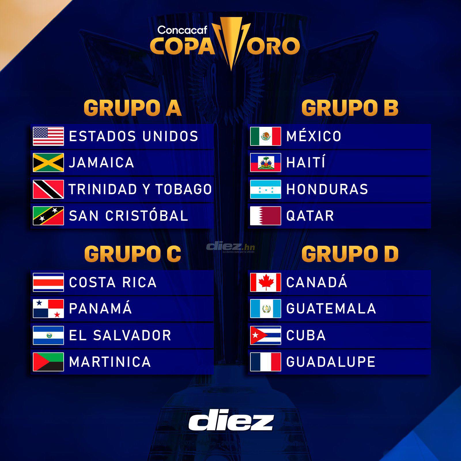 Los grupos de la Copa Oro 2023 ya están completados.