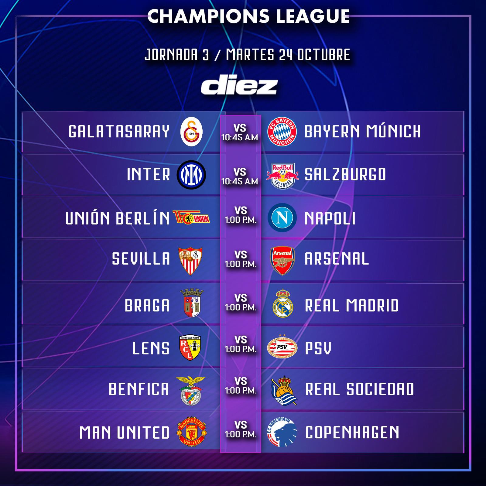 Así se jugará este martes la tercera jornada de la fase de grupos en la Champions.