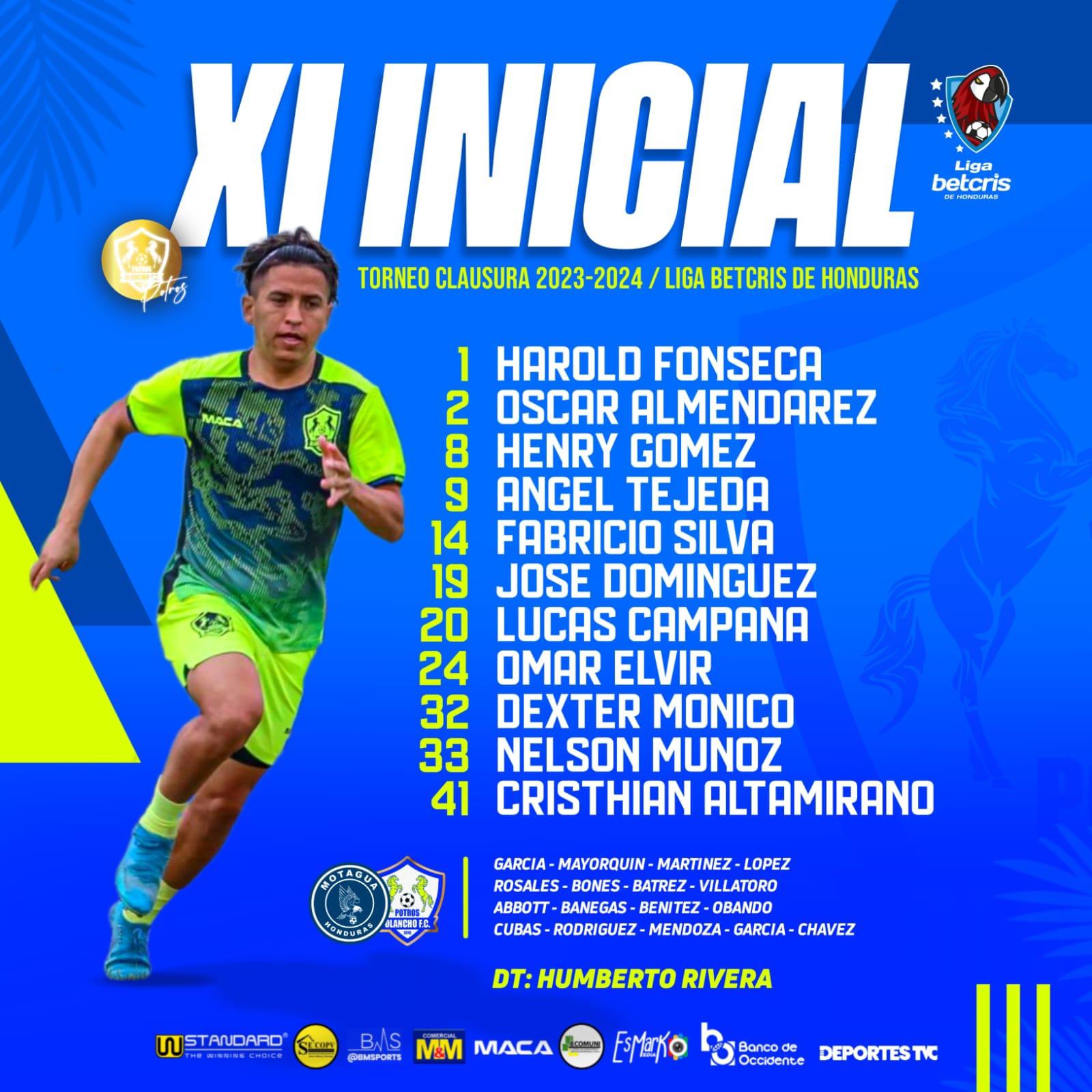 Motagua rescató el empate ante Olancho FC en el estadio Nacional; así se vivió el emocionante minuto a minuto