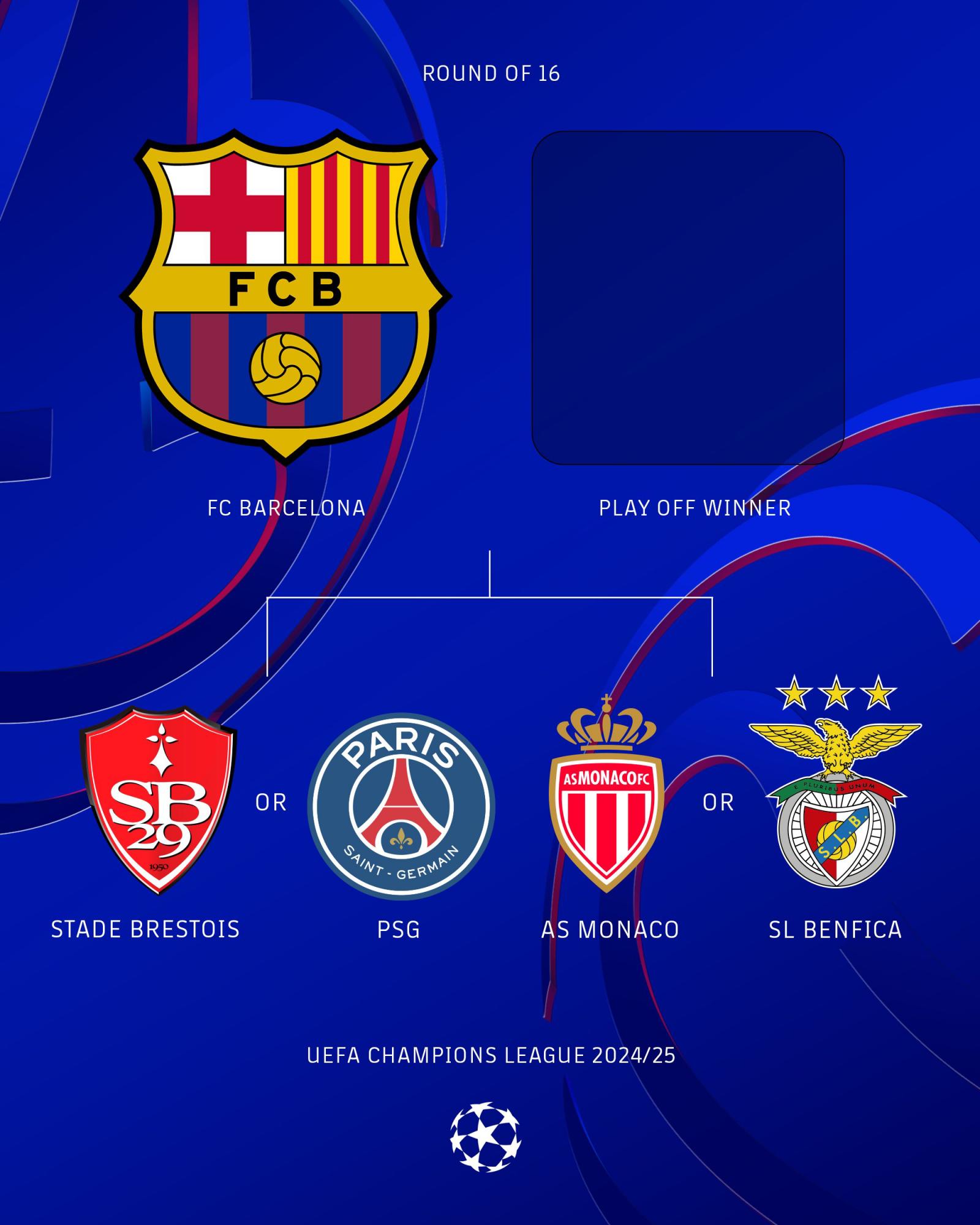 Barcelona ya sabe que uno de estos equipos va a enfrentar en los octavos de final de la Champions League.