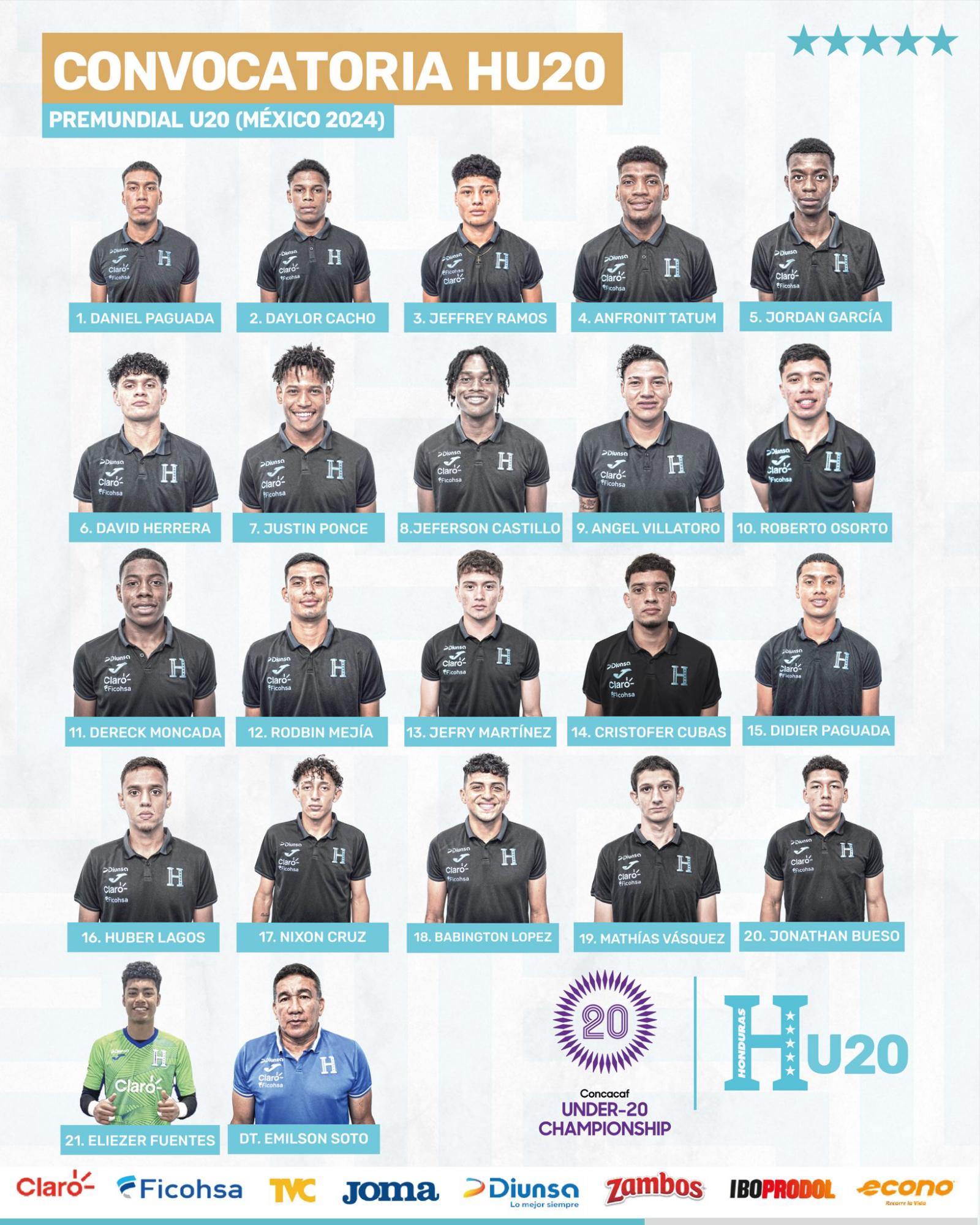 Los convocados de Honduras para el Premundial Sub-20 de México.