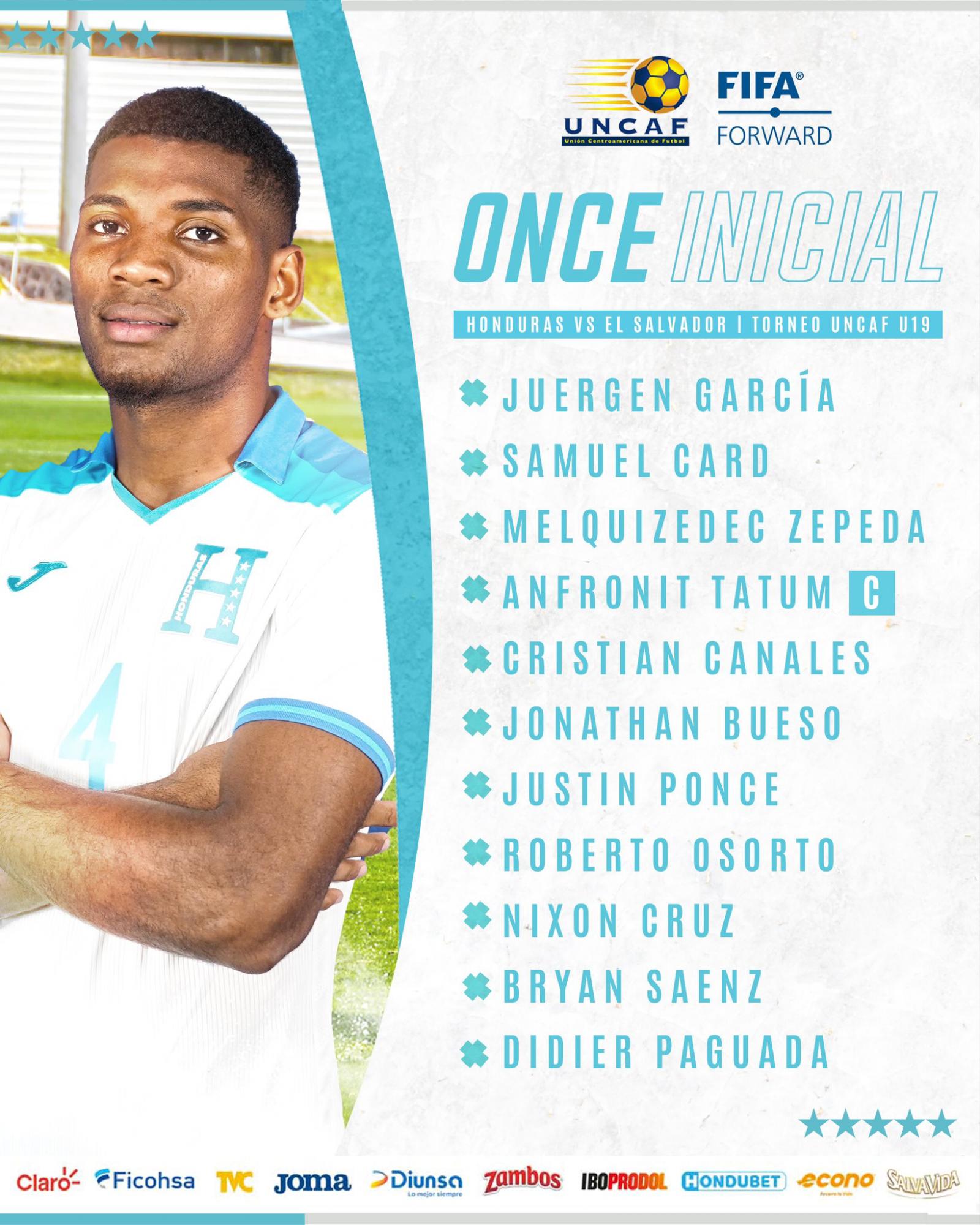 ¿Qué es el Torneo sub-19 UNCAF-FIFA Forward que se disputa en Tegucigalpa? Formato y jugadores de Honduras