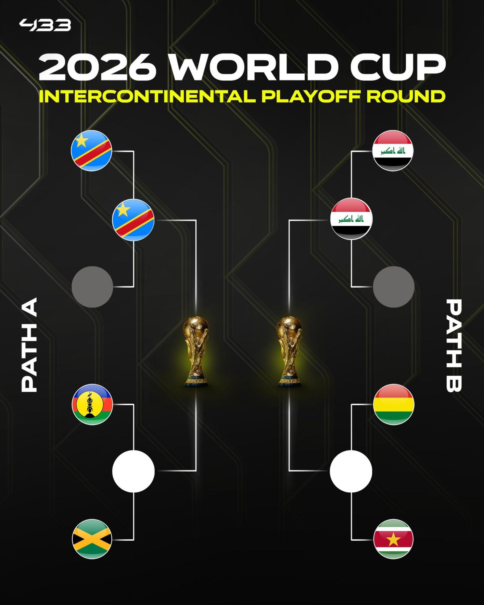Repechaje Mundial 2026: las selecciones de Concacaf enfrentarán a estos rivales y los que esperan en la final de United