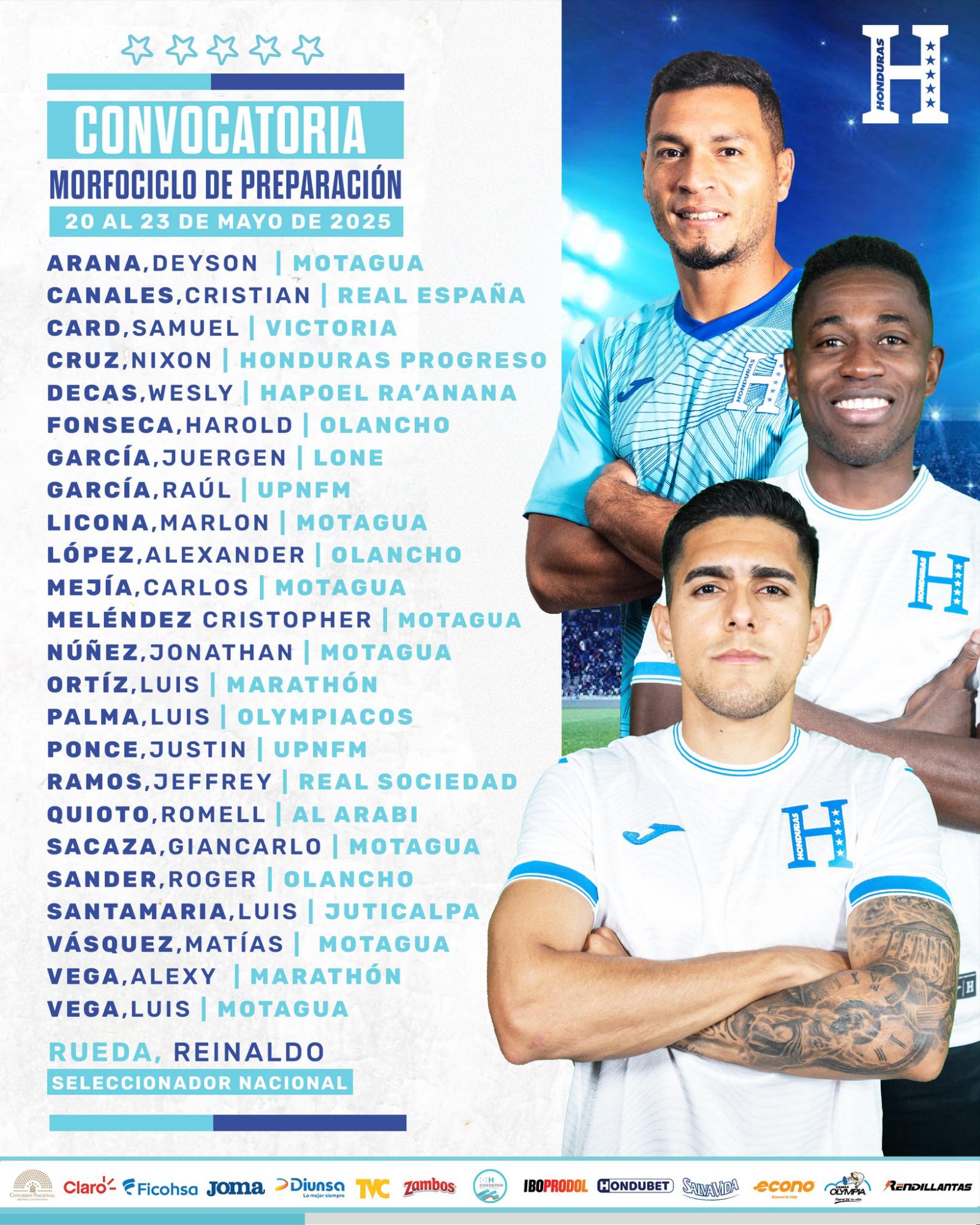 Convocatoria: Selección de Honduras afinará con morfociclos los detalles para la eliminatoria de Concacaf y Copa Oro