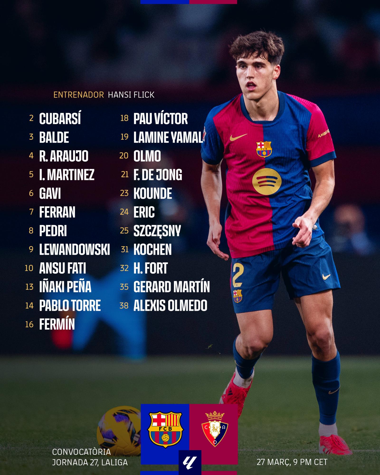 La convocatoria del Barcelona para su partido pendiente ante Osasuna: una baja confirmada