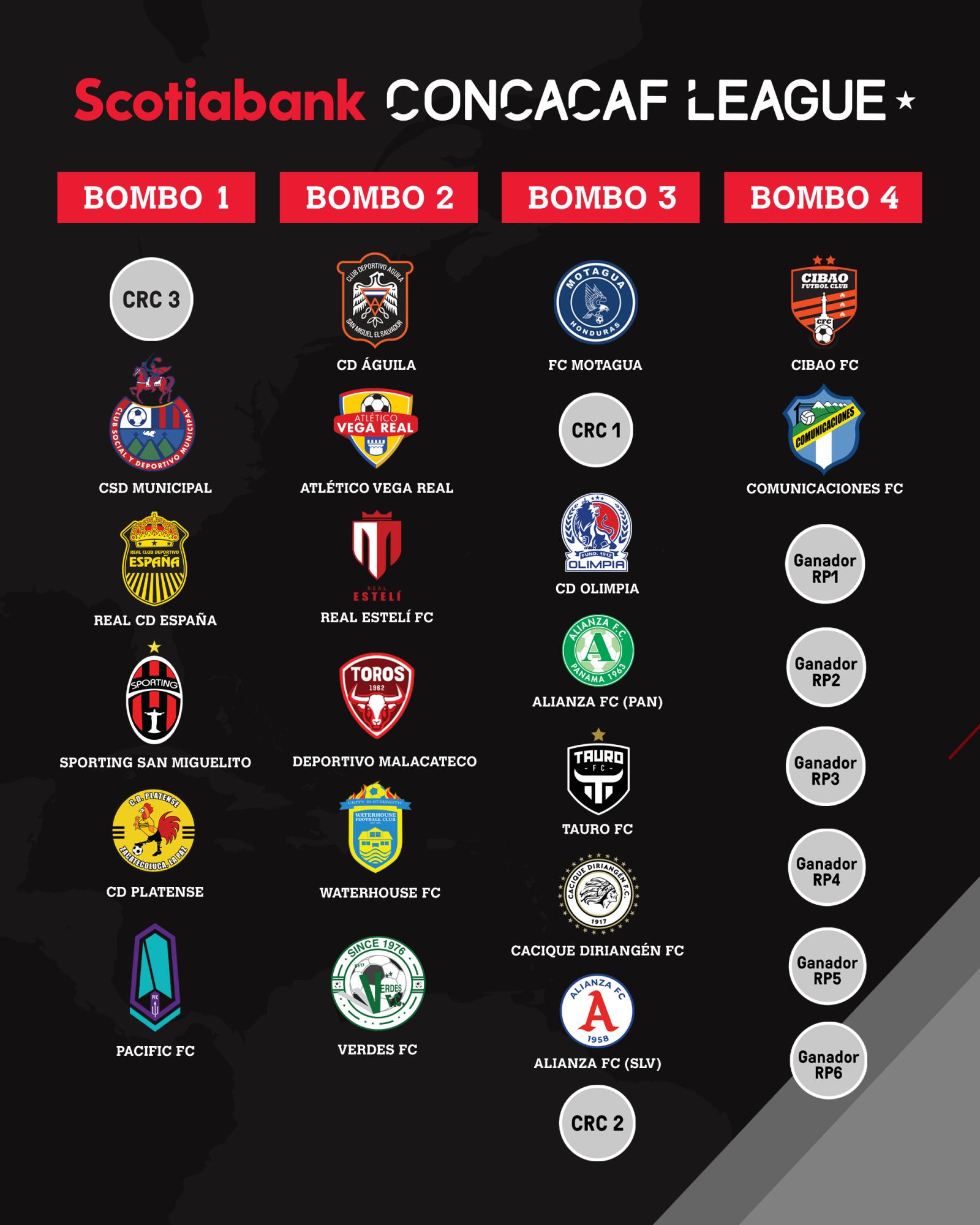 OFICIAL: Olimpia, Motagua y Real España ya conocen sus cruces en la Liga de Concacaf 2022