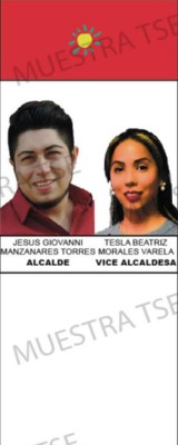 Estos son los 12 aspirantes a la alcaldía por San Pedro Sula