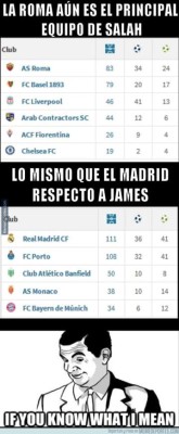 VIRAL: Los memes que no has visto y que dicen que Salah fichará por el Real Madrid