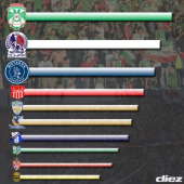 Marathón y Olimpia, en ese orden, son los clubes más taquilleros en lo que va del torneo Apertura 2019-20, según un reporte de la Liga Nacional relacionado a las primeras sietes jornadas.