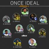 Se disputó la Jornada 4 del torneo Clausura de la Liga Nacional de Honduras y estos jugadores se meten en el once titular.