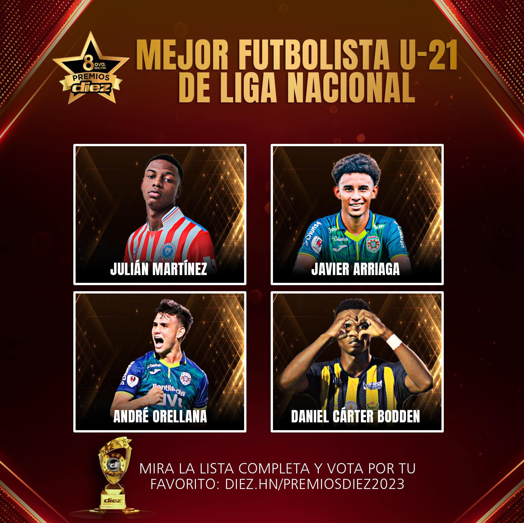Julián Martínez está arrasando en los Premios DIEZ en la categoría Mejor Jugador Joven.