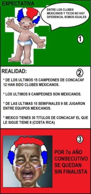 Las burlas al Herediano por paliza que le propinó el América