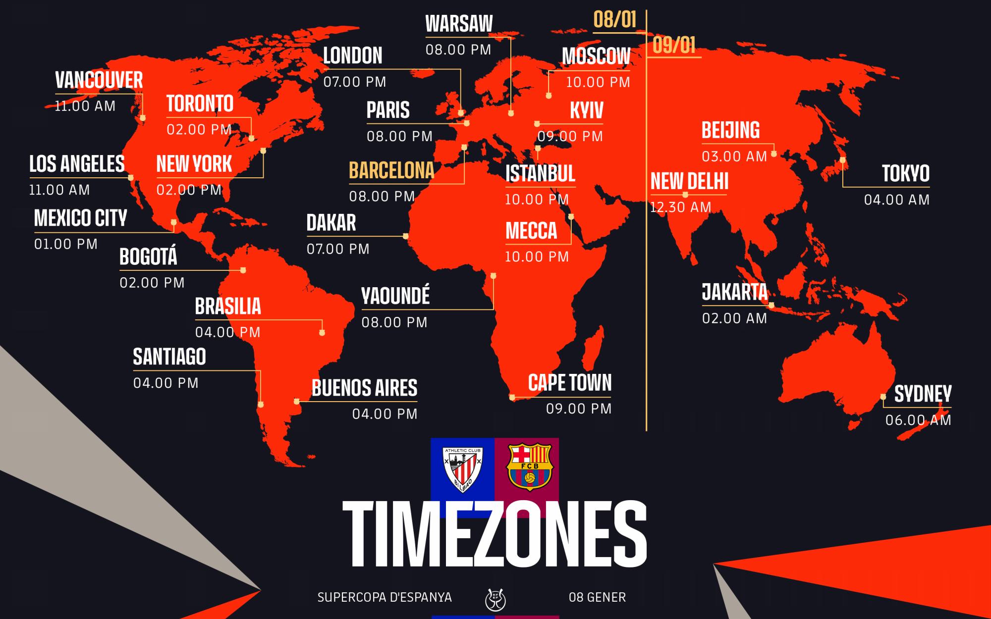 Los horarios por el mundo para ver hoy el Athletic Club-Barcelona de la Supercopa.