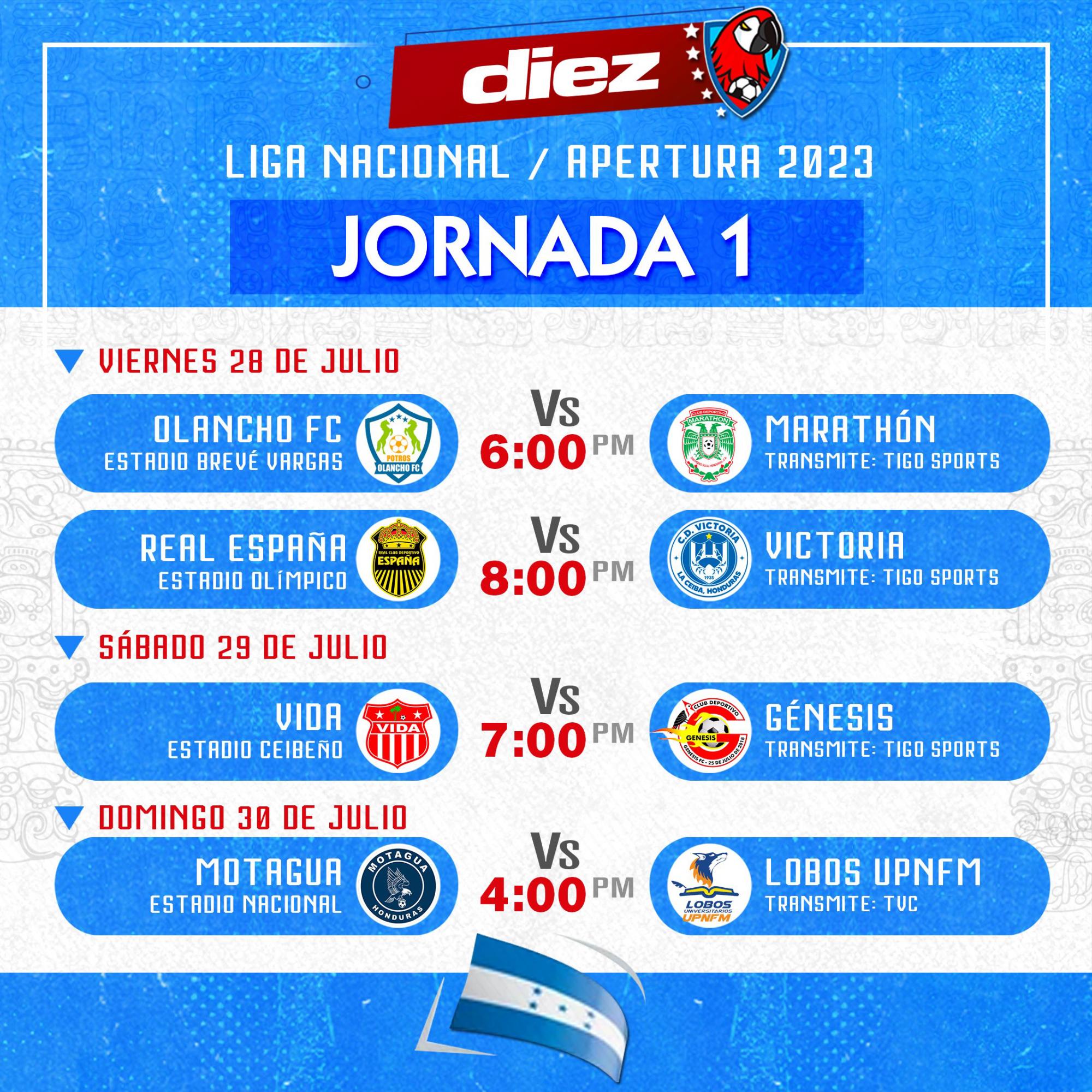 Así se va a jugar la jornada 1 del torneo Apertura 2023 de la Liga Nacional.