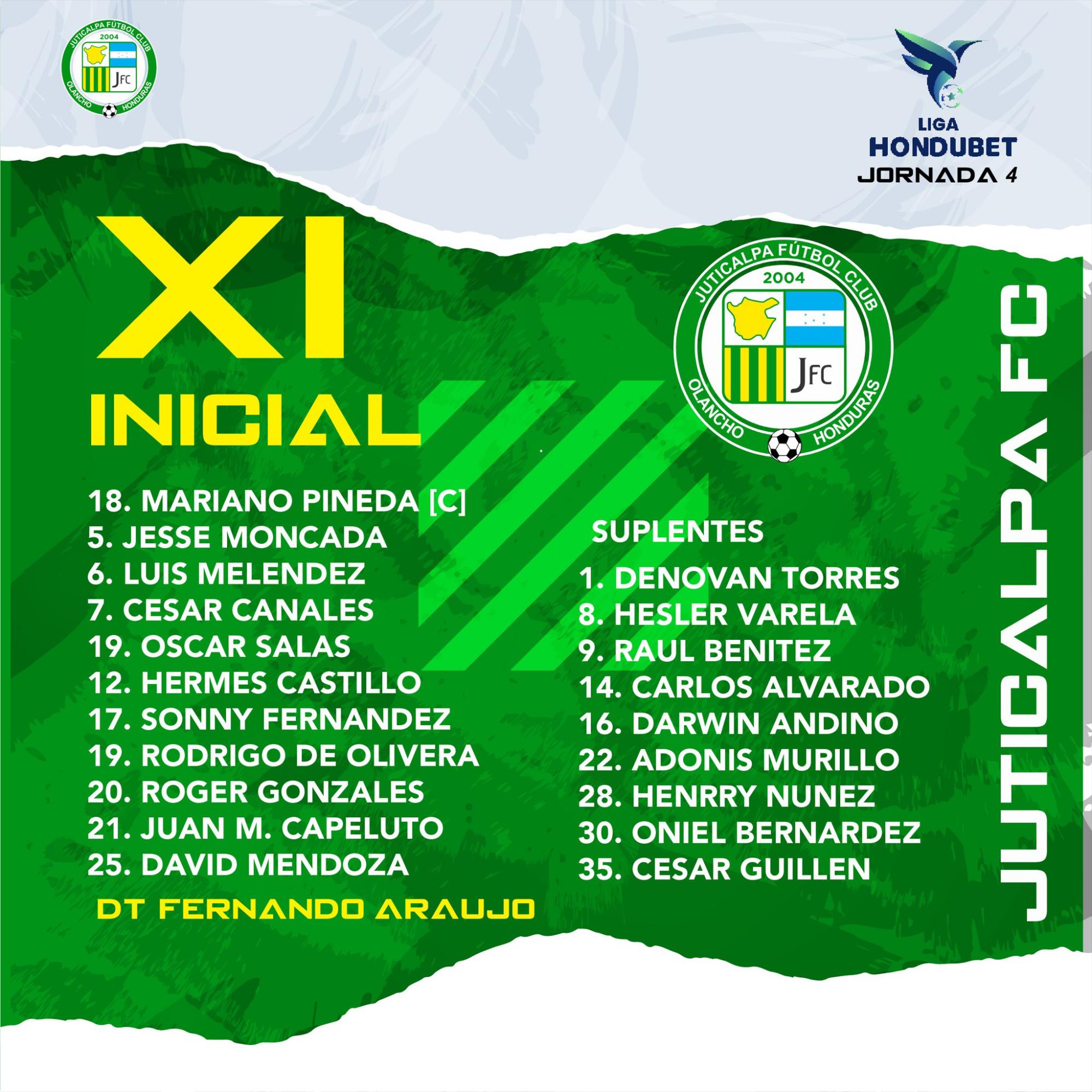 Juticalpa venció al Victoria con un golazo de Óscar Salas y es sublíder del torneo Apertura 2024 de la Liga Nacional