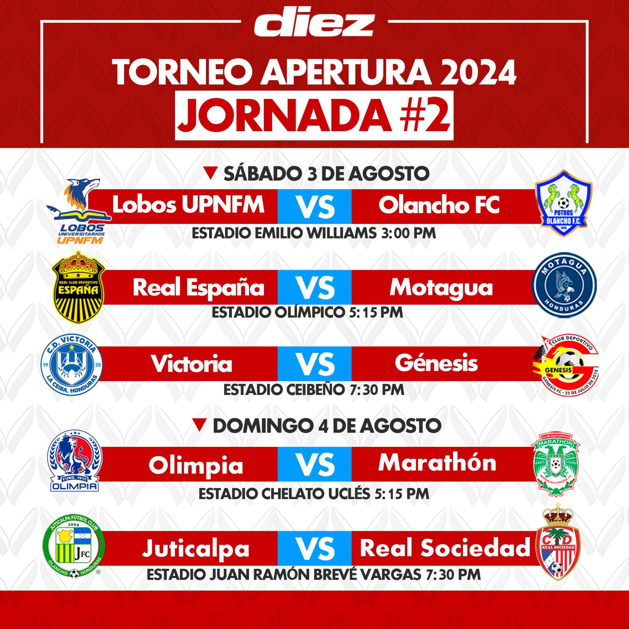 Así se jugará la jornada 2 del torneo Apertura 2024 de la Liga Nacional de Honduras.