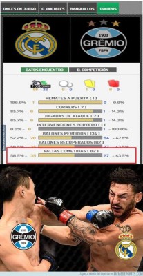 Real Madrid gana Mundial de Clubes y los memes acribillan al Barcelona y Gremio