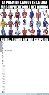 Pep Guardiola y la Premier League, protagonistas de los mejores memes del día