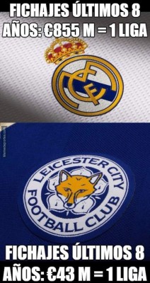 ¡Los memes acribillan al Porto y al Sevilla de Sampaoli!