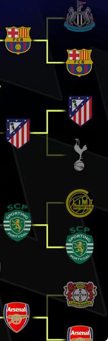 Se rompe la maldición: la IA predice cuál es la final y el campeón de la Champions League; Mbappé sin chances