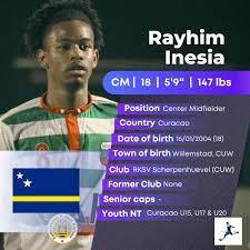 Quiénes son y dónde juegan: los rostros de Curazao a los que enfrentará Honduras en los octavos del Premundial Sub-20