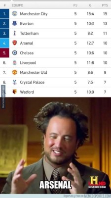 Los mejores memes que dejó el domingo en el mundo del fútbol