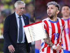 Duro revés para Brasil y Ancelotti; Paraguay sorprende: así va la tabla de posiciones de la Eliminatoria Sudamericana