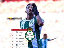 Choco Lozano suma dos goles con el Santos Laguna en la Liga MX.