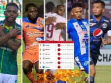 Tabla de posiciones: Olimpia es superlíder y sigue invicto; Victoria deja el último lugar y Vida se hunde el frío sótano