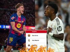 Así marcha la tabla de posiciones en la Liga de España.